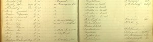 The deaths of Captain Charles Mickley, commanding officer of Company G, 47th Pennsylvania Volunteers and his soldiers during and after the Battle of Pocotaligo, South Carolina (21-23 October 1862) were recorded in this Union Army death ledger (public domain).