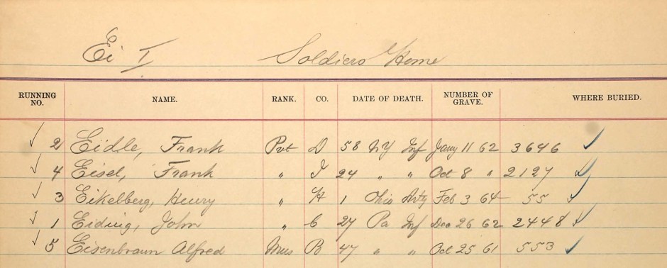 Alfred Eisenbraun's Burial Record, U.S. Soldiers' and Airmen's Home Cemetery, Oct 1861 (public domain)