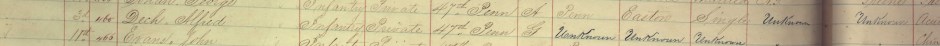 Private Alfred Dech, Company G, 47th Pennsylvania Volunteers, June 1864 Interment at Chalmette National Cemetery, Louisiana (Chalmette National Cemetery Burial Ledger, public domain).