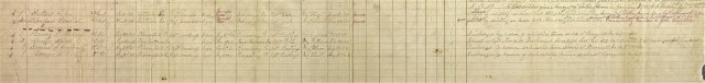 Crop_Bullard, Aaron and Hamilton Blanchard_Co. D, 47th PA_Muster Roll