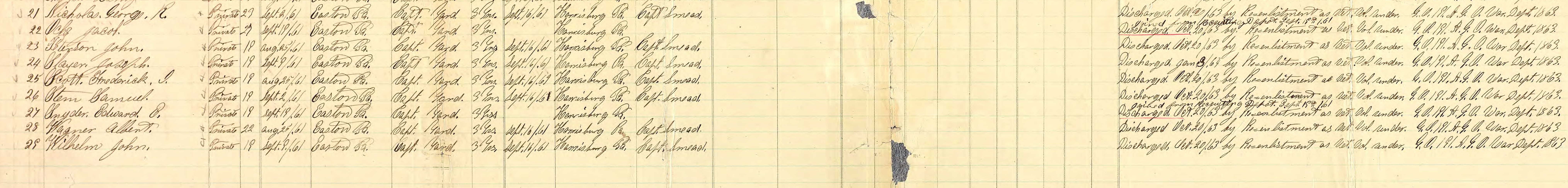 JacobOchs_47thPA_MusterRoll-Enlistment