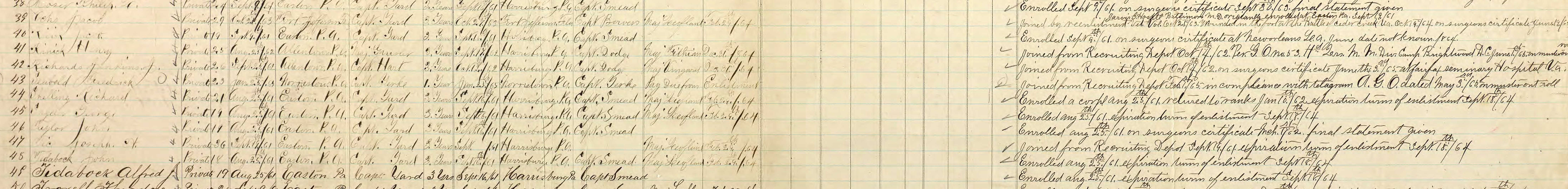 Jacob Ochs_Co. E, 47th PA Muster Roll Entry for 1863 Reenlist, 1864 Foot Wound, 1865 Surg Cert Discharge